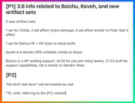 A translation of the latest leaks (Image via u/vivliz, r/Genshin_Impact_Leaks)